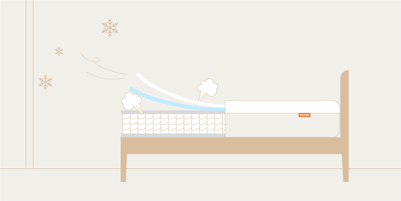 Best Cooling Mattress Topper: Stay Cool All Night Long