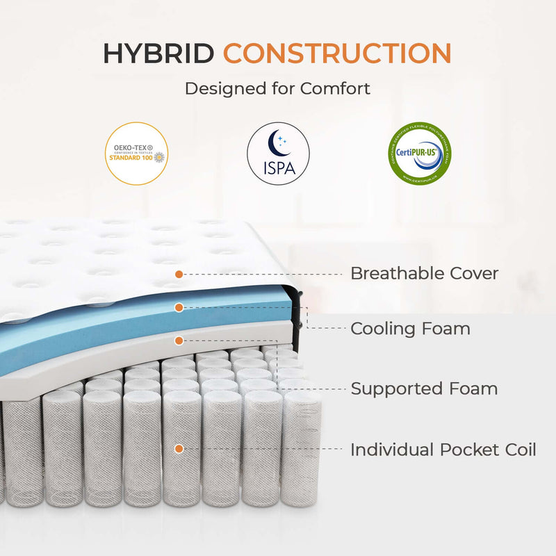 Island Hybrid Mattress-Best Sale InnerSpring Memory Foam Mattress in a ...