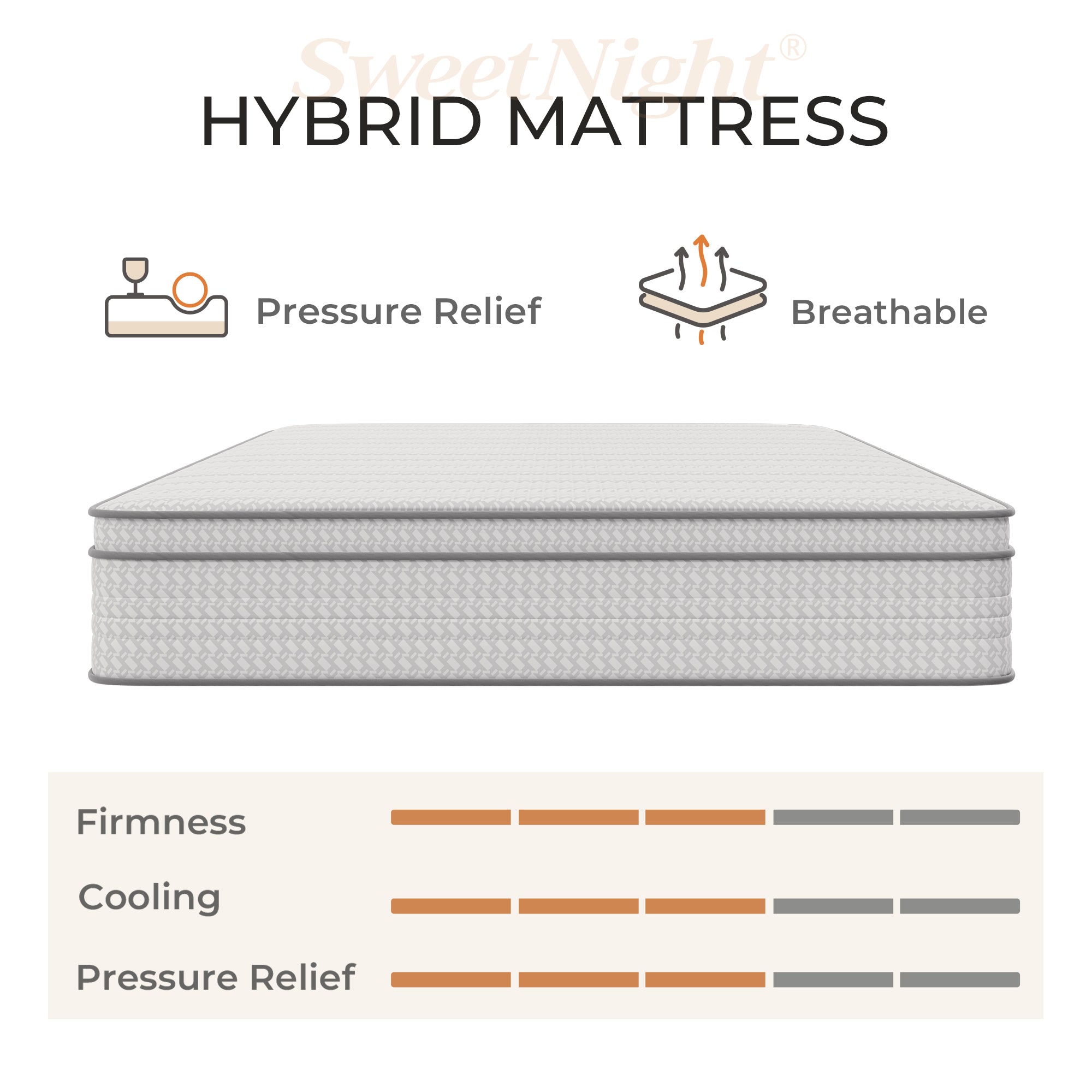 Sweetnight Hybrid mattress